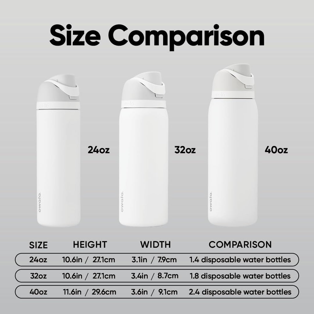 Owala FreeSip Insulated Stainless Steel Water Bottle with Straw, BPA-Free Sports Water Bottle, Great for Travel, 24 Oz, Very, Very Dark