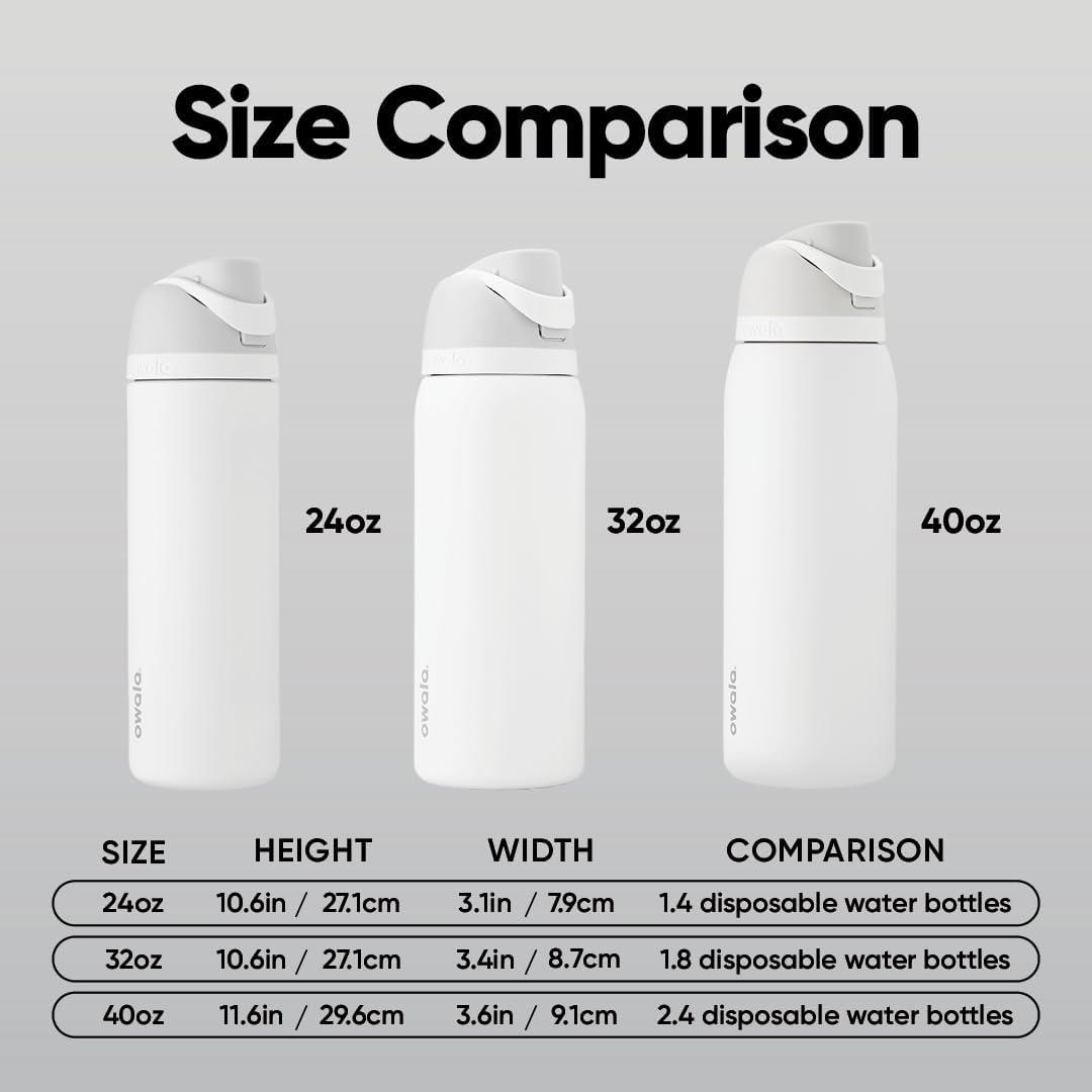 Owala FreeSip Insulated Stainless Steel Water Bottle with Straw, BPA-Free Sports Water Bottle, Great for Travel, 24 Oz, Very, Very Dark