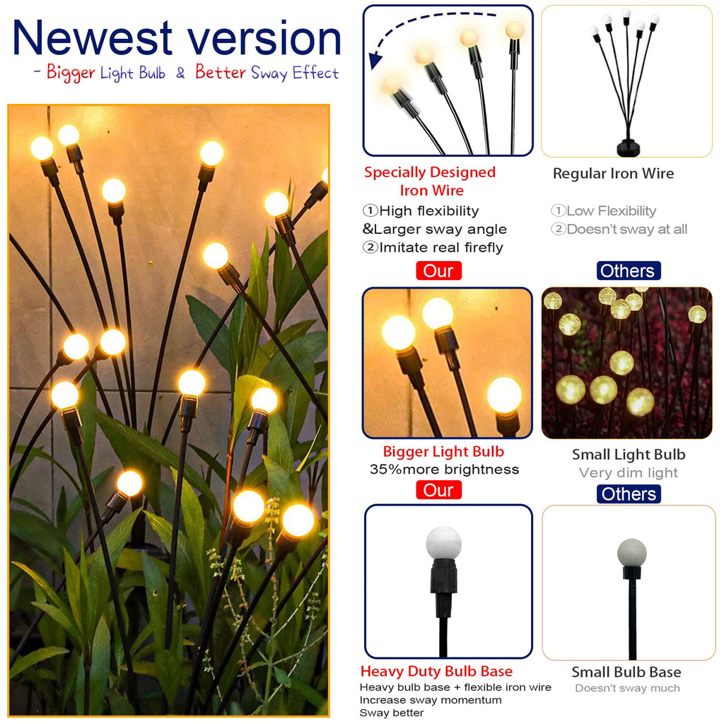 TONULAX Solar Garden Lights - Upgraded Solar Swaying Light, Sway by Wind, Outdoor Lights, Yard Patio Pathway Decoration, High Flexibility Iron Wire & Heavy Bulb Base, Warm White(2 Pack)